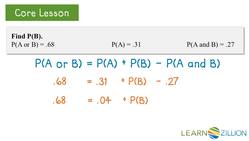 Calculating Probabilities Using the Addition Rule Instructional Video