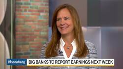 JPM Wants Two Rate Cuts From Fed in 2019-2020 News Clip