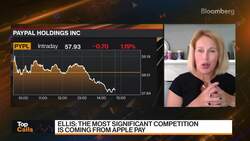 Top Calls: MoffettNathanson Downgrades Paypal News Clip