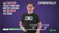 Where Should I Put My Wi-Fi Router Instructional Video