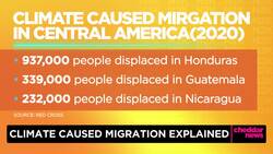 Cheddar Explains: How Climate Change is Driving Migration News Clip