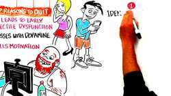 How To Quit Porn Forever Instructional Video