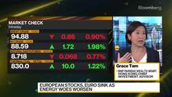 BNP Paribas WM's Tam on Markets, Strategy News Clip