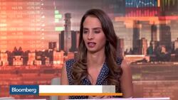 Fed Could Dull China Gold Rally News Clip