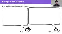 Third person omniscient writing: ‘The Execution of Lady Jane Grey’ as stimulus Instructional Video