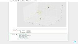 Python for Machine Learning - The Complete Beginners Course - Number of Predicted Clusters Instructional Video