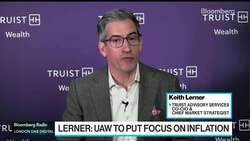 How to Spot Second Leg of a Bull Market News Clip