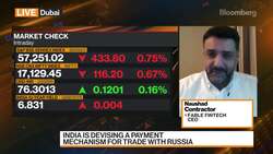 Fable Fintech Eyes Profitability In Next 15-20 Months News Clip