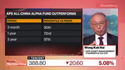 Tencent Share Dip Presents Buying Opportunity, APS Says News Clip