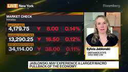 Defiance ETFs on Global Markets News Clip