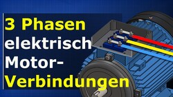 Elektrische Motoranschlüsse Instructional Video