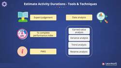 PMP Certification Training - Control Cost Instructional Video