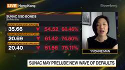 Sunac May Prelude New Wave of China Developers' Defaults News Clip