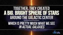 The Milky Way May Have a Disk of Black Holes Instructional Video