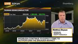 Wedbush's Bryson on TSMC, Semiconductors News Clip