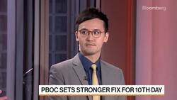 China Taking More Steps to Slow Currency's descent News Clip