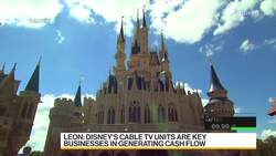 Disney Is Not a Growth Company Anymore, CFRA Says News Clip
