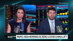 Papic on Oil: More Downside to Come News Clip