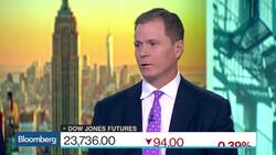 U.S. Fights to Overcome Decades of Disinflation News Clip