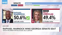 Raphael Warnock Wins Georgia Senate Seat News Clip
