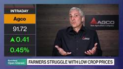 AGCO CEO Sees 2025 as the Bottom of the Farm Slump News Clip