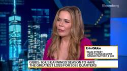 Main Street Asset Management on Global Markets News Clip