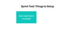 Getting Started with Scrum - Step 6: Set Up the Sprint Tool Instructional Video