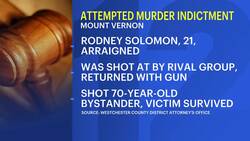 Mount Vernon man faces attempted murder charge in shooting of 70-year-old News Clip