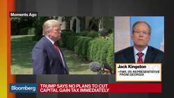 Indexing the Capital Gains Tax Would Stimulate the Economy, Says Kingston News Clip