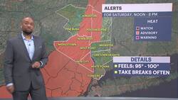 Scattered showers for Saturday in the Hudson Valley; mix of sun and clouds for Sunday News Clip