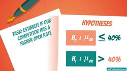 Statistics for Data Science and Business Analysis - Test for the Mean; Population Variance Unknown Instructional Video