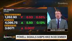 Markets Live: Reaction to Powell Speech, China News Clip