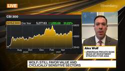 Energy Stocks Can Continue to Outperform, JPMogan PB Says News Clip