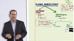 Global Health Ethics (understudying right and wrong) Instructional Video