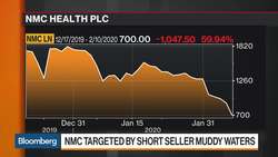NMC Health Received Preliminary Takeover Approaches News Clip