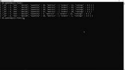 MongoDB Mastering MongoDB for Beginners (Theory and Projects) - Solution (Update Operators) - `5 Instructional Video