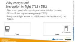 AWS Certified Data Analytics Specialty 2021 - Hands-On! - Encryption 101 Instructional Video