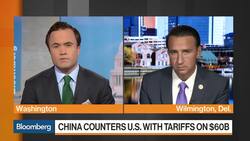 Rep. Costello Warns That China Won't Just Roll Over on Tariffs News Clip