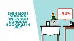 Eat Out To Help Out: Did Britain's Scheme Actually Work or Just Spread COVID? - TLDR News Instructional Video