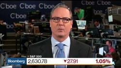 How to Play Apple Ahead of Earnings News Clip