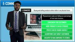 The Impact of Technology on Businesses: E-Commerce, Digital Communication, Social Media, and Payment Systems. Instructional Video