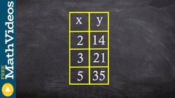 Algebra 2 - How to determine if a table of a function is an example of direct variation Instructional Video