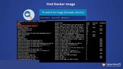 Docker Certified Associate Certification Training Course - Accessing Docker Images Instructional Video