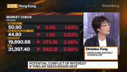 HSBC Should Move Back Home Base to Hong Kong, Politician Fong Says News Clip