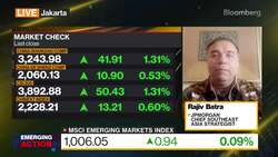 JPMorgan's Batra on Emerging-Market Outlook News Clip