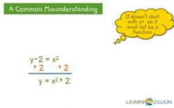 Identifying Function Properties with Real-World Examples Instructional Video