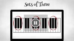Piano Lessons for Kids The Black Keys Instructional Video
