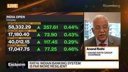 Rathi: Indian Banking System Far More Resilient News Clip