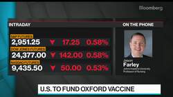 Johns Hopkins Sees `Glimmers of Hope' Even as Cases Reach 5 Million News Clip