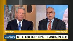 Is There Too Much Power and Concentration in Big Tech? News Clip